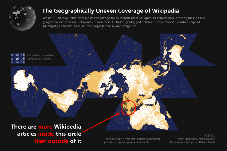 Why global contributions to Wikipedia are so unequal