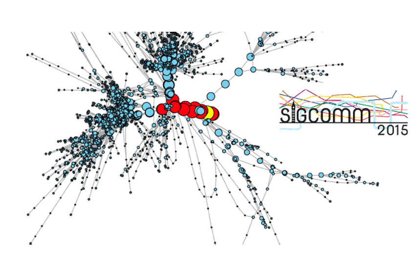 Ethics in Networked Systems Research: ACM SigComm Workshop Report
