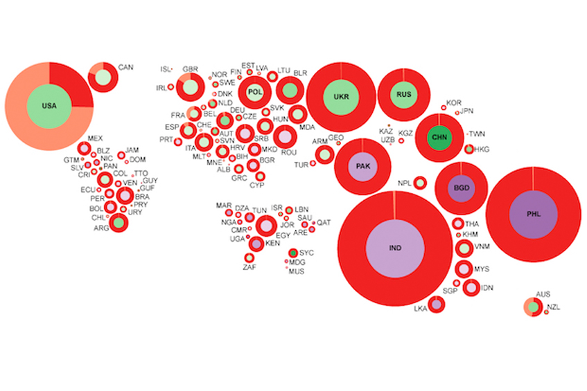 New Report: Risks and Rewards of Online Gig Work at the Global Margins